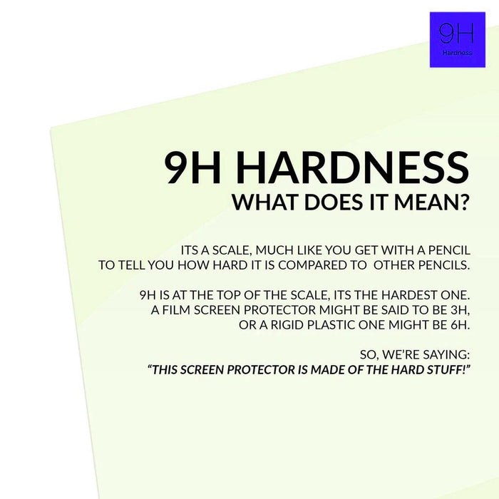 Google Pixel 6 Tempered Glass Screen Protector |2.5D|