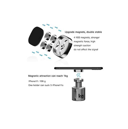 Revive Super Mini Magnetic Car Holder Universal RE101 - Compact, Powerful, and Sleek