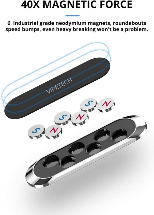 Universal magnetic car mount
