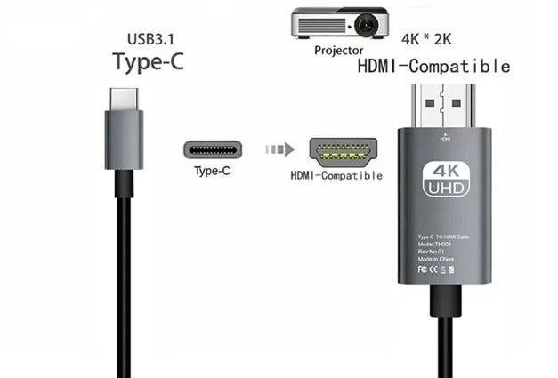 USB Type-C cable with HDMI adapter on a white background