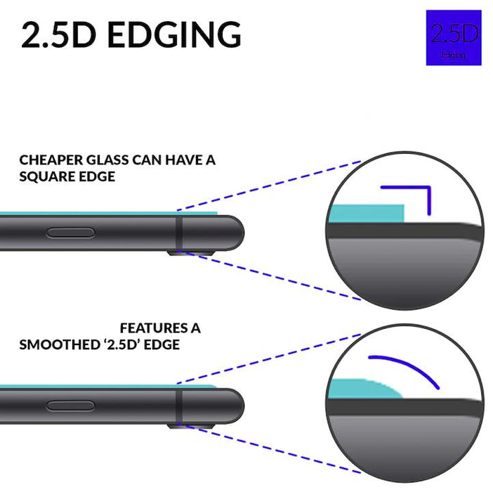 Oppo Find X5 Lite|Reno 7 5G Tempered Glass Screen Protector |2.5D|