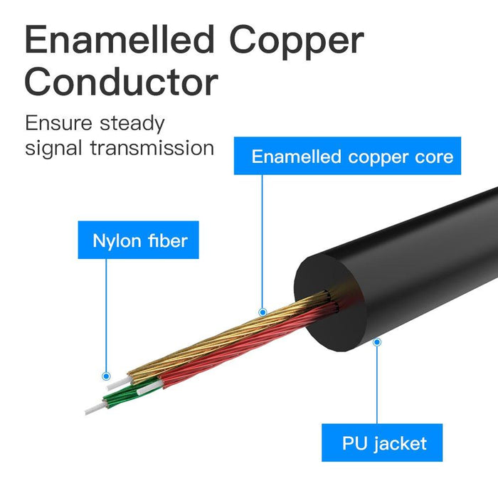 Aux Cable USB-C to 3.5mm Car Audio 1M braided Black