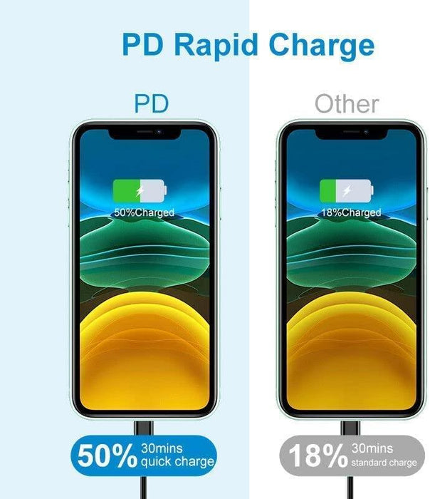 USB-C Fast Charging PD Mains Charger Plug 20W For iPhone Samsung Huawei Nokia Motorola Nintendo Universal Compatible