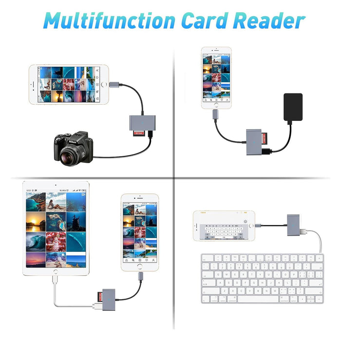 Multifunction card reader connecting to various electronic devices on a white background