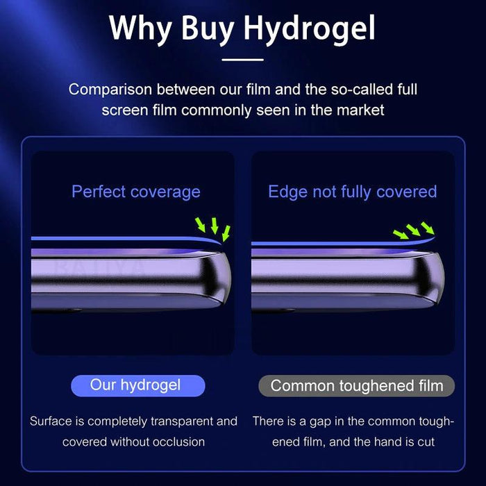 Samsung Galaxy S24+ Hydro Gel Screen Protector